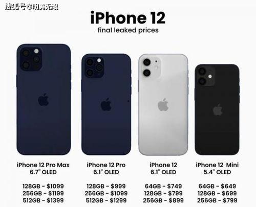 iphone12最新爆料机型,设计革新与性能升级，揭秘苹果最新旗舰机亮点  第1张